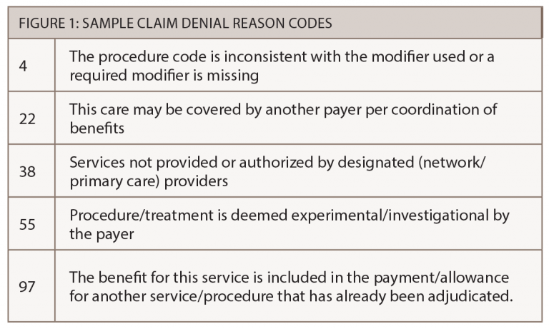 4 Steps To Prevent Unnecessary Claims Denials The Rheumatologist